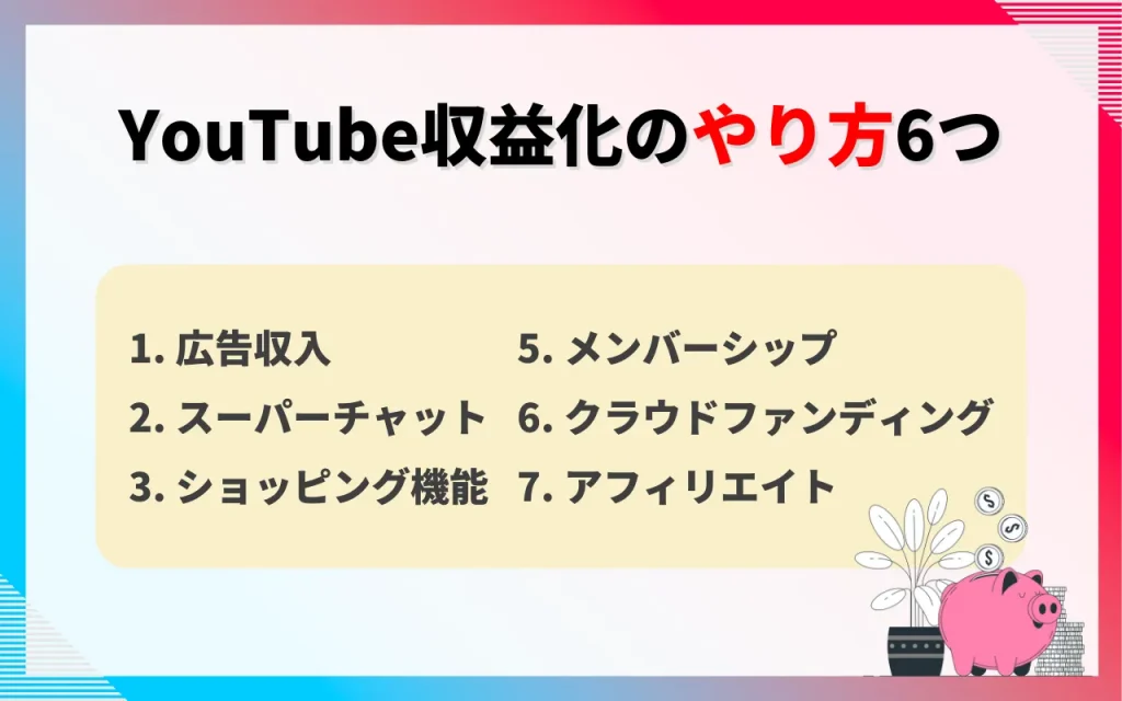 YouTube収益化のやり方6つ